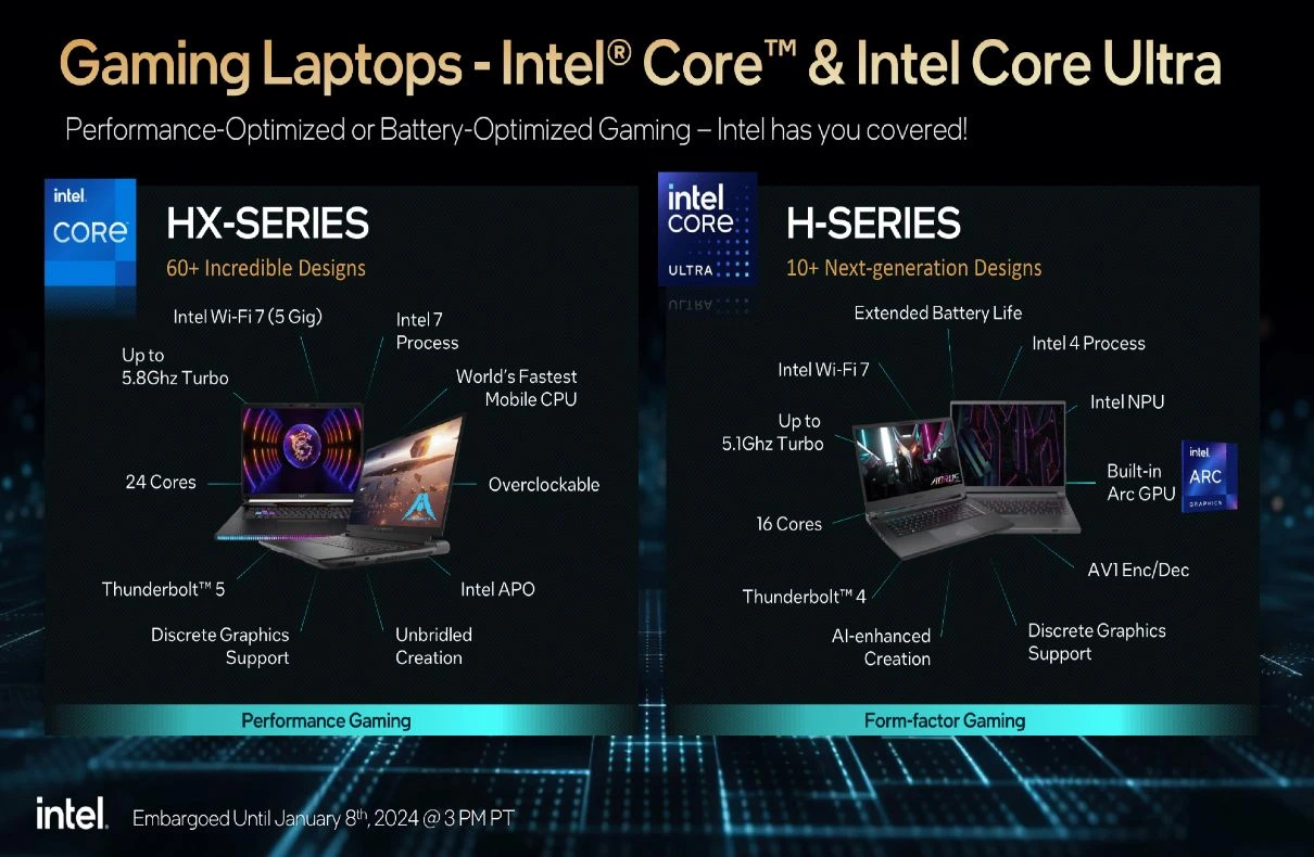 Intel Unveils The Next Generation Of Core Processors