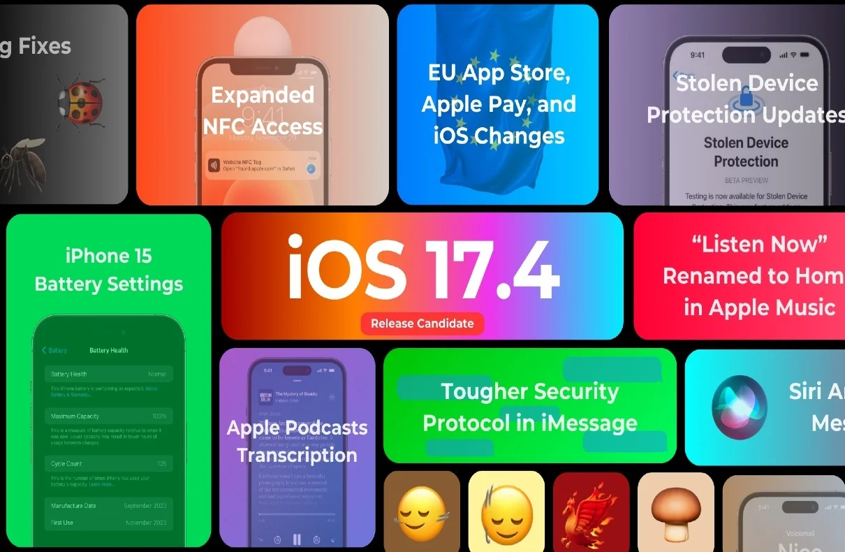 Apple iOS 17.4 Update: Noteworthy Features and Enhancements