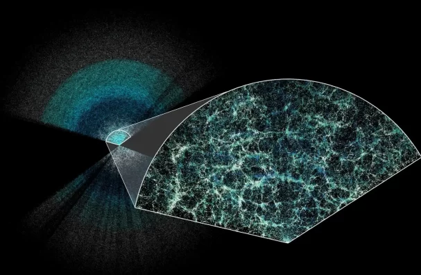 Scientists say new 3D Cosmic Map raises Questions about the Future of the Universe