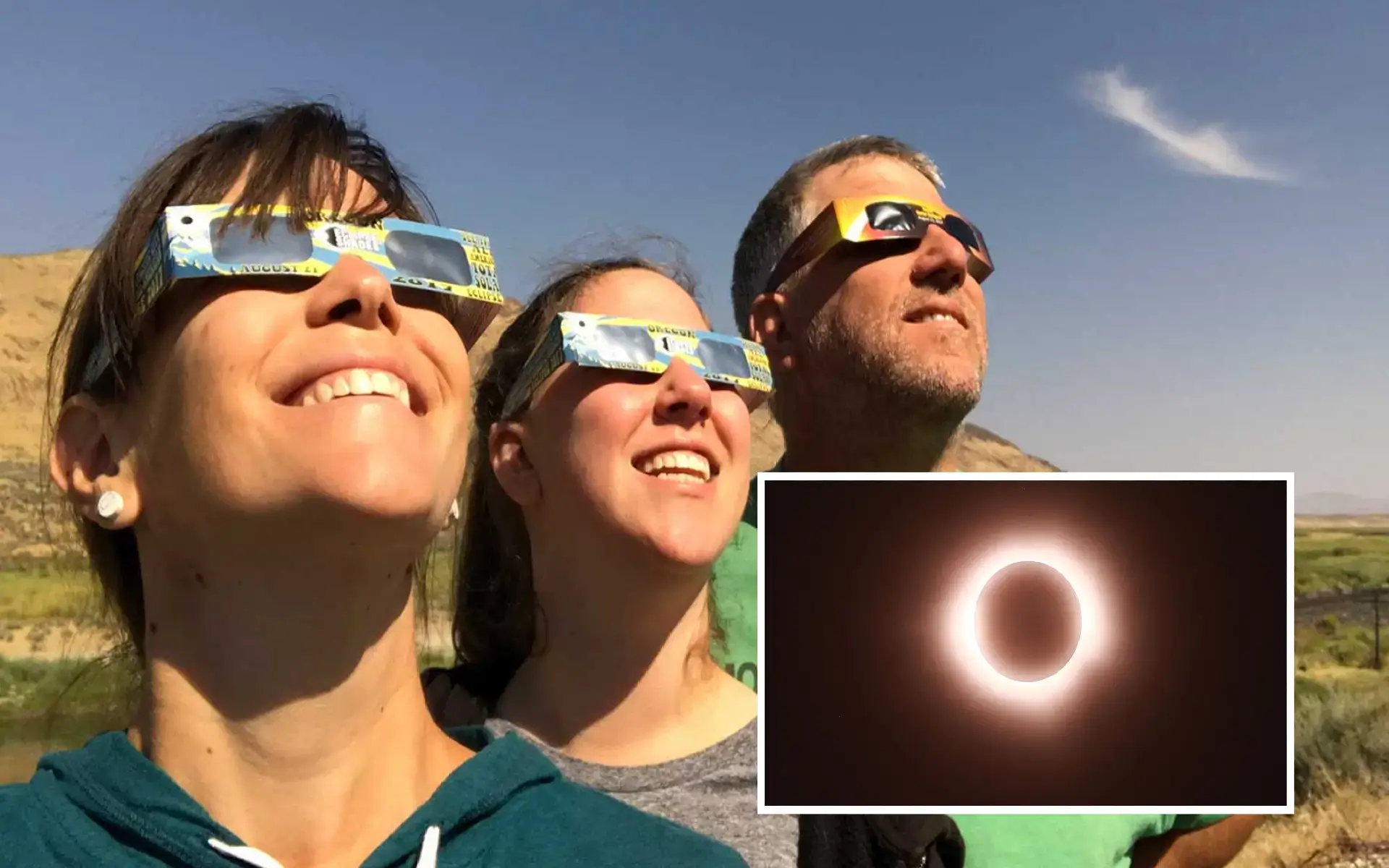 Solar Eclipses On Eyesight